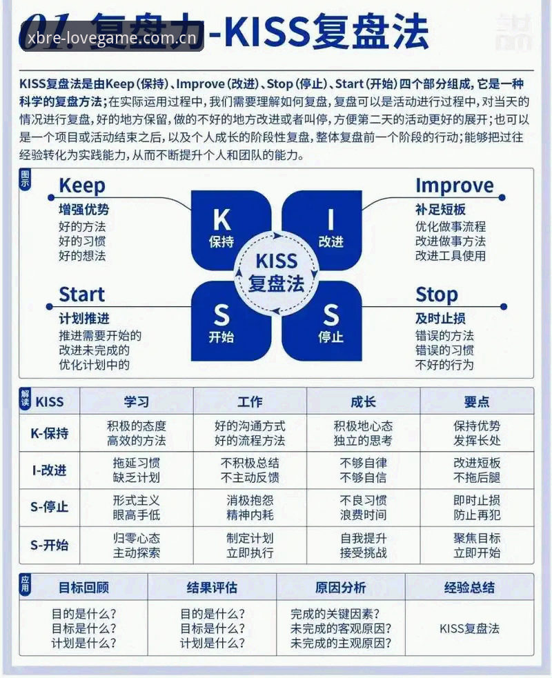 最新官方本色领衔CN网页版注册 法网决赛清单式复盘:兹维列夫首冠的5个关键节点与体验指南